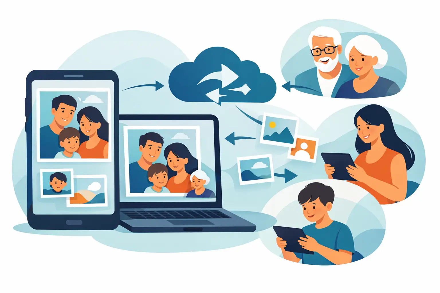 Family sharing a digital photo archive